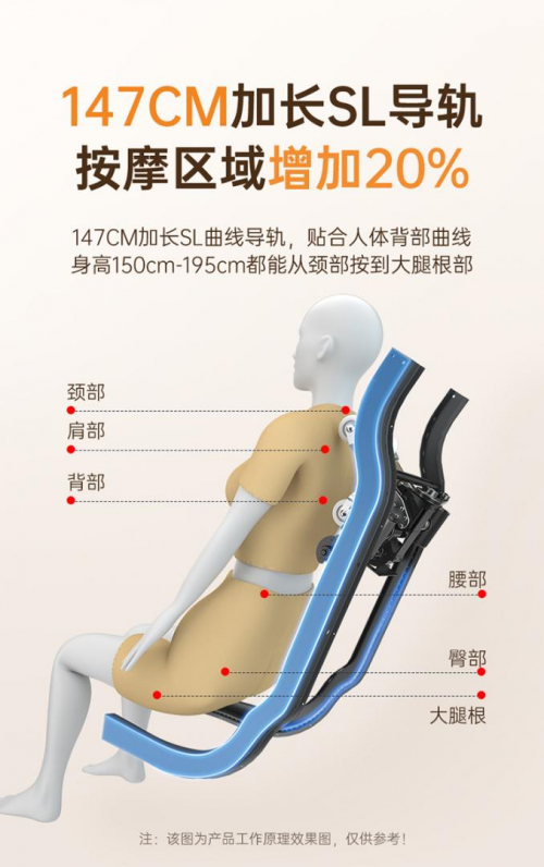 Bsport体育如何选购一台高端按摩椅3分钟教会你(图2)