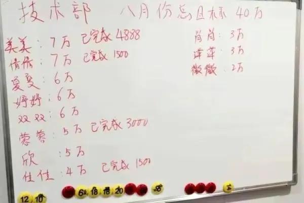 Bsport体育：浙江：男子去养生会所按摩被“套路嫖”消费万元后一无所获(图6)