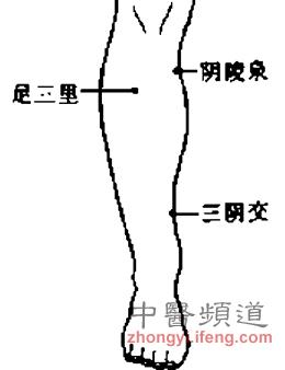 Bsport体育：打呼噜让人烦 每天按摩4大穴有效止鼾(图1)